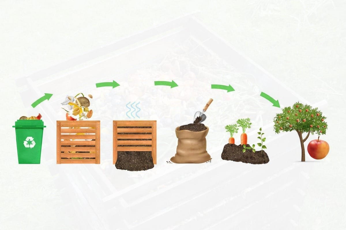 Collective Composting in vertical forest apartment